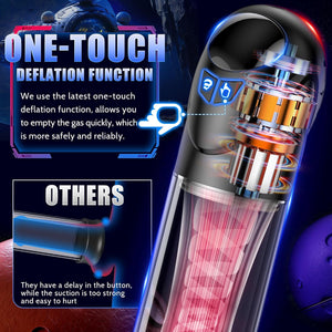 Joylume Apex Flow electric pump with easy to use control interface