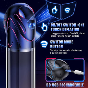 Joylume Apex Flow penis pump designed with quick release safety function