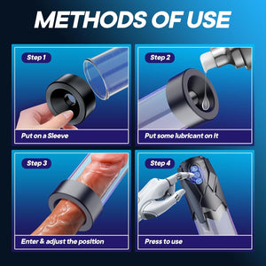 Joylume IronVine electric pump showing included sizes and accessories